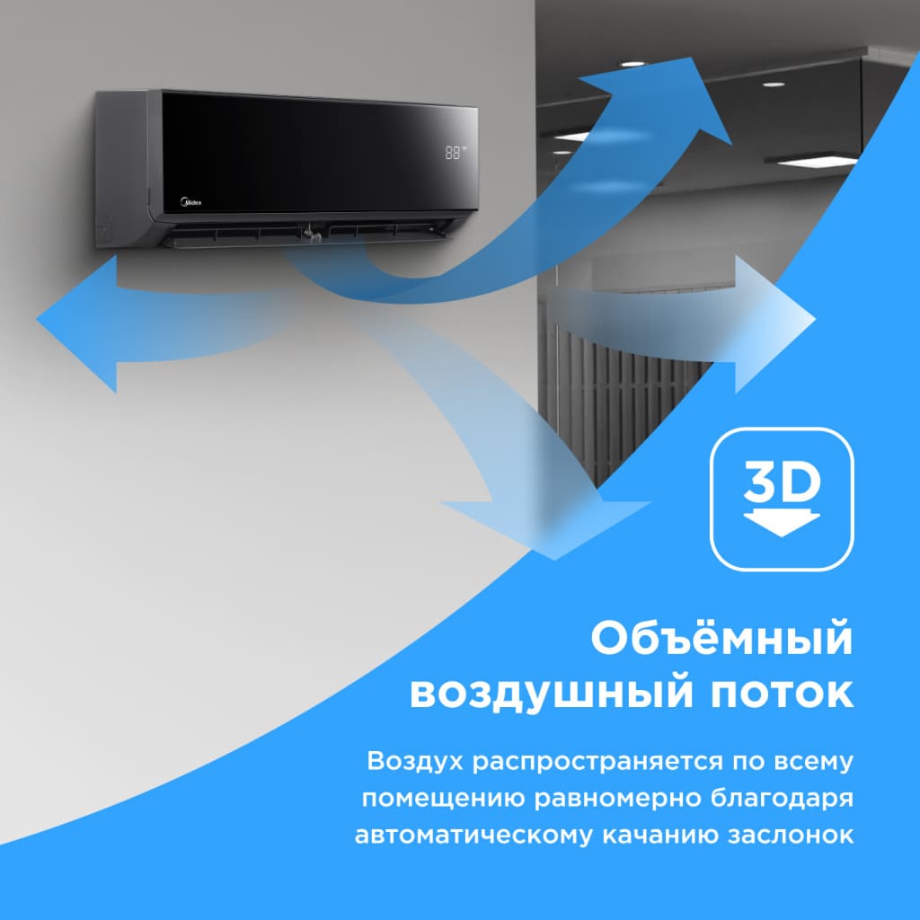 Midea Persona on-off фото